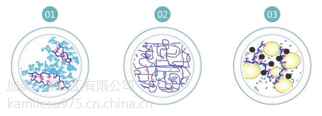 【lesu913超緩釋型聚羧酸高性能減水劑母液混凝土添加劑】價格_廠家 - 中國供應(yīng)商